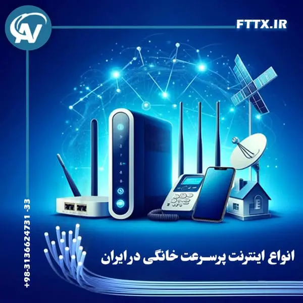 انواع اینترنت پرسرعت