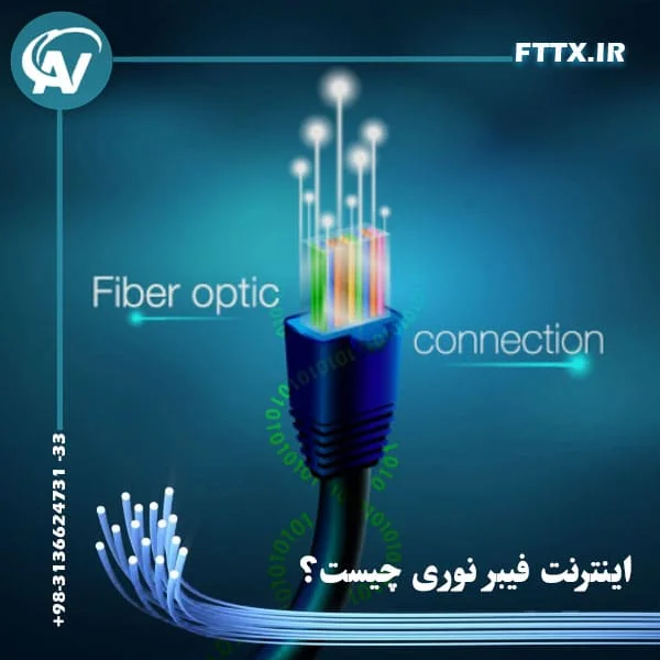اینترنت فیبر نوری چیست