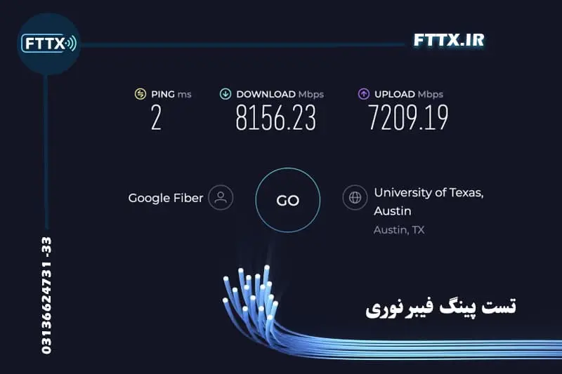 پینگ اینترنت فیبر نوری تست پینگ اینترنت فیبر نوری
