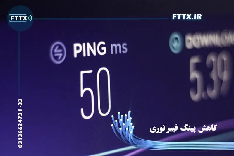 پینگ اینترنت فیبر نوری کاهش پینگ اینترنت فیبر نوری