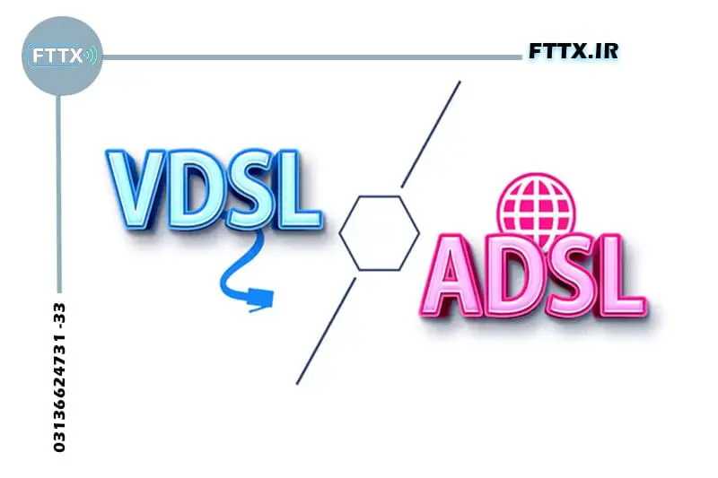 بهترین اینترنت خانگی در ایران * چه اینترنتی بخریم؟ اینترنت adsl و vdsl
