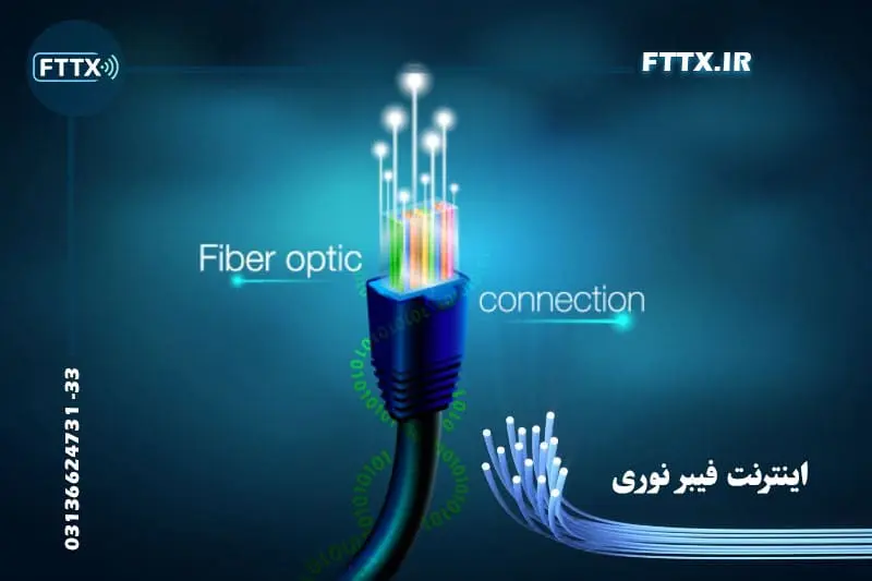 بهترین اینترنت خانگی در ایران * چه اینترنتی بخریم؟ اینترنت فیبر نوری بهترین اینترنت خانگی