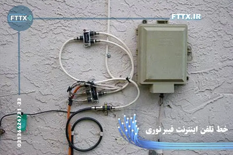 درخواست خط تلفن فیبر نوری: خرید خط تلفن فیبر نوری مخابرات خط تلفن فیبر نوری اینترنت