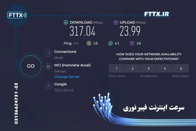 سرعت اینترنت فیبر نوری مخابرات سرعت فیبر نوری